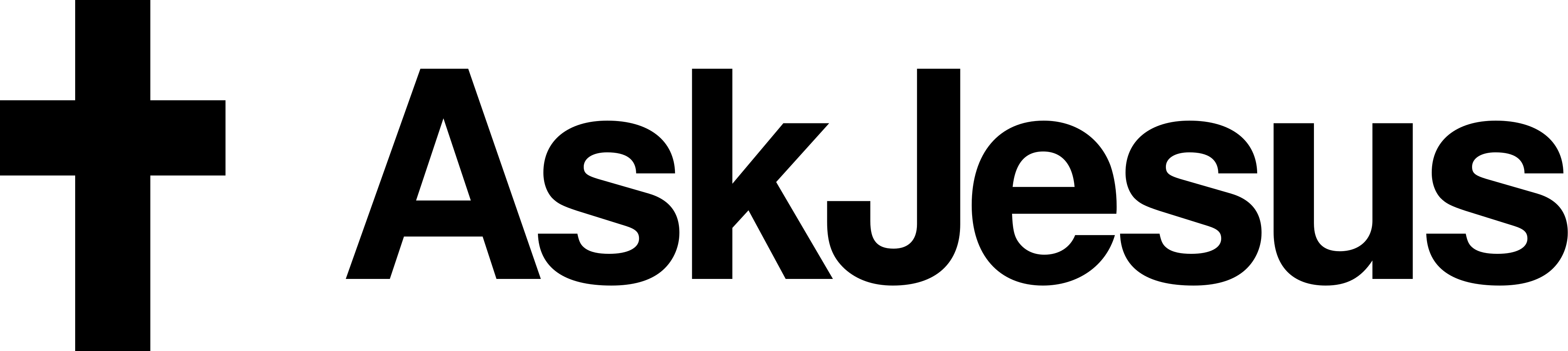 AskJesus